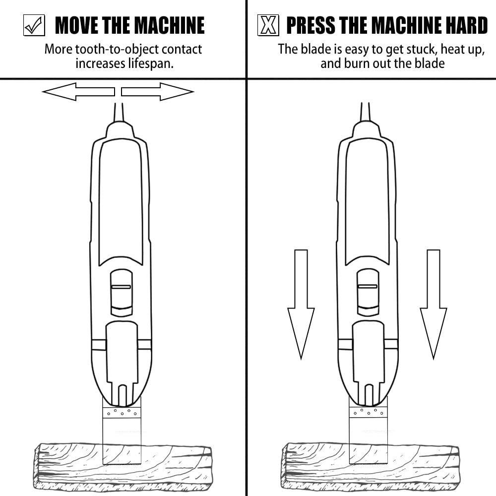 81 Pack Oscillating Saw Blades LEILUO Oscillating Tool Blades to Cut Metal Wood Plastic Multitool Blades Fit Dewalt Milwaukee Makita Worx Rockwell - WoodArtSupply