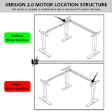 ExaDesk Upgrade Version 63 * 55 inch L Shaped Electric Adjustable Height Standing Desk, Corner Stand Up Desk, Sit Stand Computer L Desk for Gaming ExaDesk