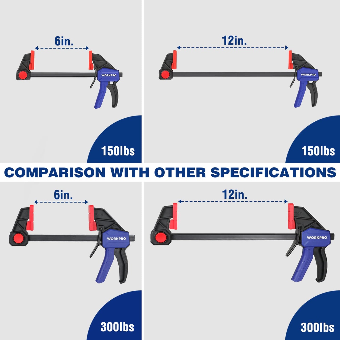 WORKPRO 12” & 6” Bar Clamps for Woodworking, 300lbs & 150lbs Load, One-Handed Spreader/Clamp, Quick-Clamp F Wood Clamps Set for Hand Wood Working - WoodArtSupply