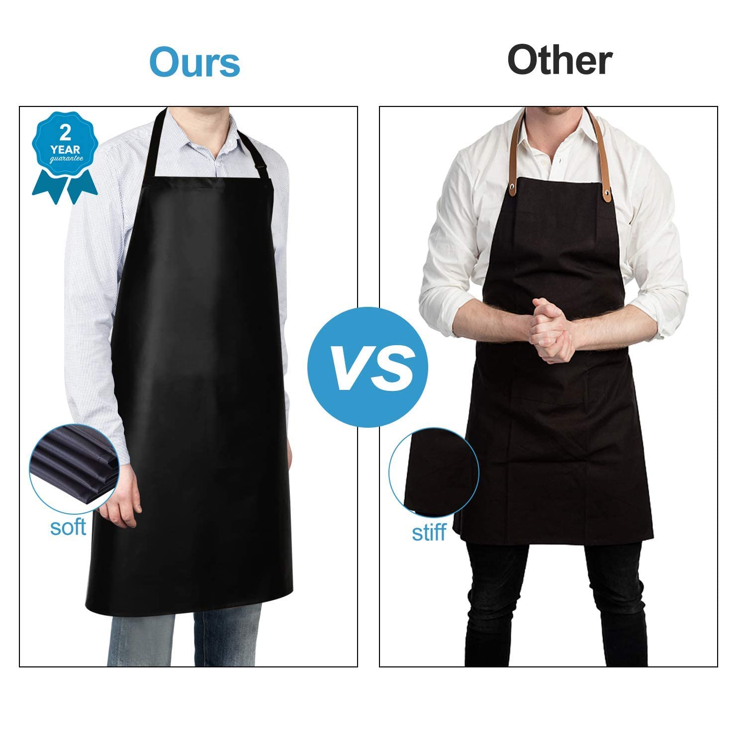 Gotega Waterproof Rubber Vinyl Apron 40" Heavy Duty Chemical Work Apron Durable with Adjustable Bib Apron for Dishwashing Black Gotega