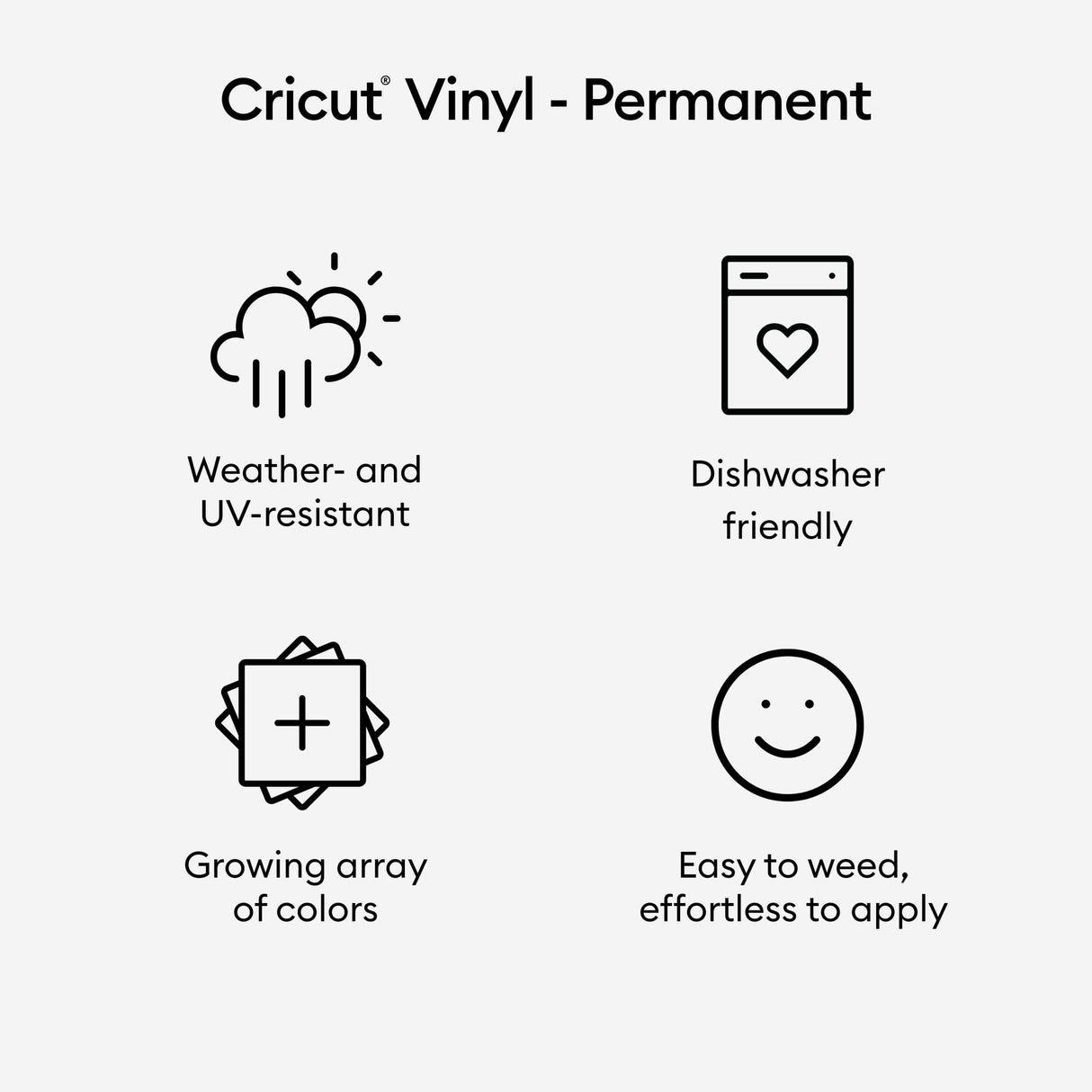 Cricut Premium Permanent Vinyl (12" x 48"), Strong Adhesive Lasts for 3 Years, UV & Water-Resistant, Perfect for Indoor-Outdoor DIY Projects, Cricut