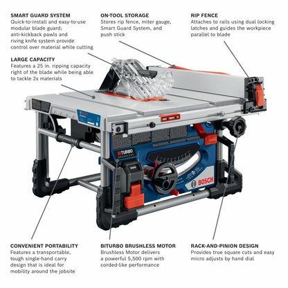 BOSCH GTS18V-08N14 PROFACTOR™ 18V 8-1/4 In. Portable Table Saw Kit with (1) CORE18V® 8 Ah High Power Battery - WoodArtSupply