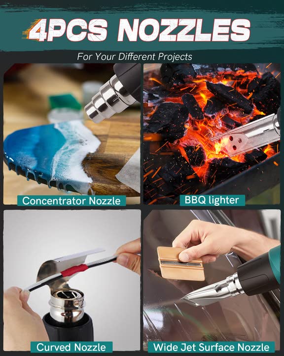 Heat Gun, PRULDE 1500W Dual Temperature Settings 572°F~1112°F Fast Heating Hot Air Gun with 6.5Ft Power Cord/4 Nozzles/Overload Protection for NEU MASTER