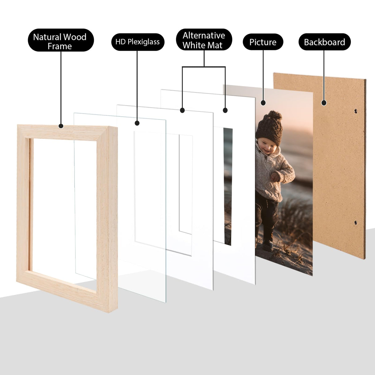 KINLINK 5x7 Picture Frame Natural Wood Frame with Acrylic Plexiglass for Pictures 4x6 with Mat or 5x7 without Mat, Tabletop and Wall Mounting Display KINLINK