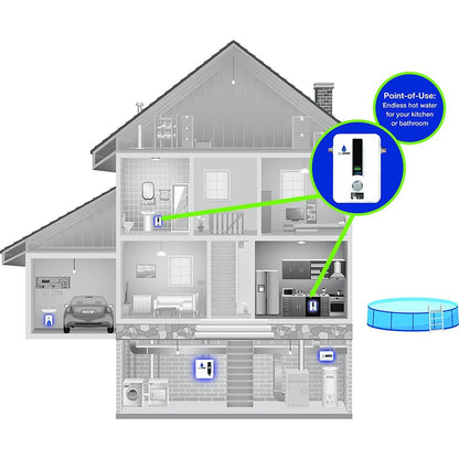 EcoSmart ECO 11 Electric Tankless Water Heater, 13KW at 240 Volts with Patented Self Modulating Technology - WoodArtSupply