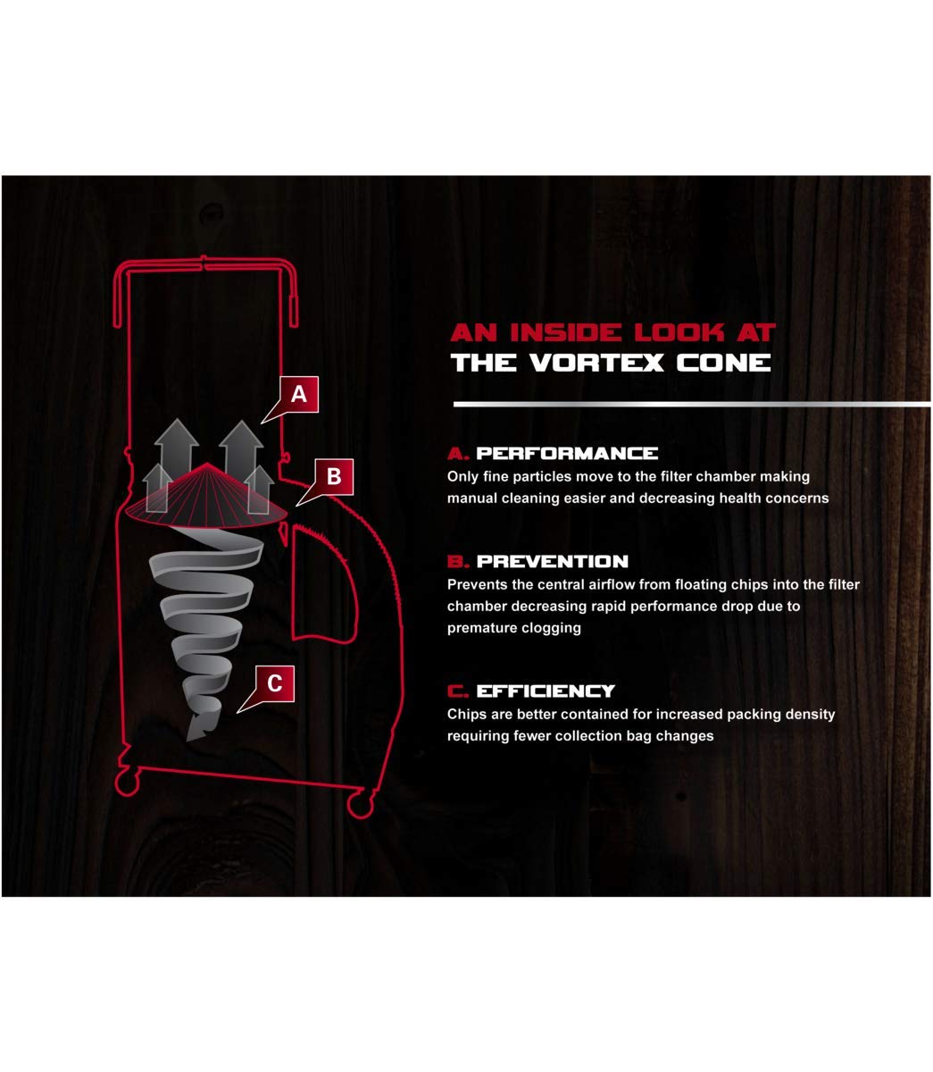 JET DC-1200VX-CK1 Vortex Cone Dust Collector, 2-Micron Canister Filter, 1200 CFM, 1Ph 230V (710702K) - WoodArtSupply