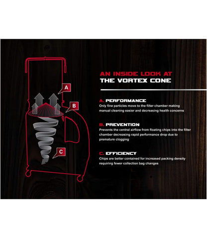 JET DC-1200VX-CK1 Vortex Cone Dust Collector, 2-Micron Canister Filter, 1200 CFM, 1Ph 230V (710702K) - WoodArtSupply