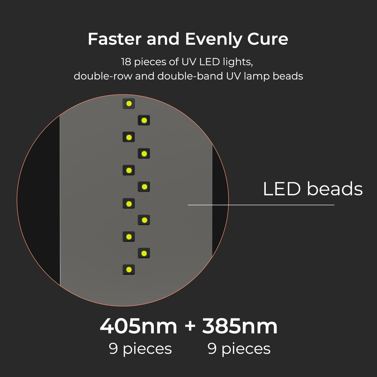 Creality Wash and Cure Station UW-01 2 in 1 Machine Resin 3D Printer UV Curing Rotary Box Bucket for LCD/DLP/SLA Washing Size 7.48x6.06x7.87 inches Creality