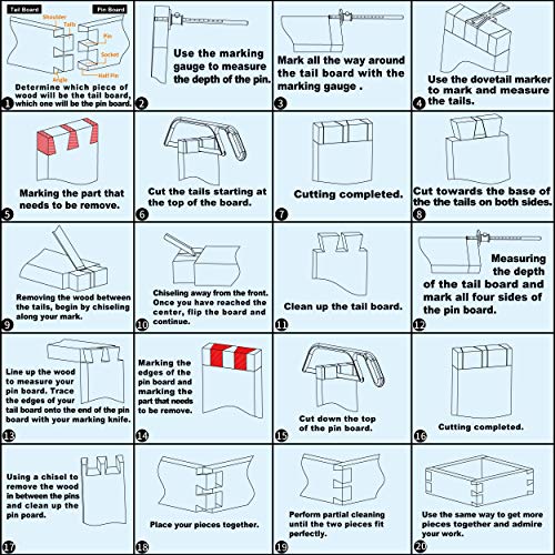 YOSELIN Dovetail Jig Wheel Marking Gauge Tool Set, 1 Bearing Wheel Cutter for Soft Wood, 1 Locked Wheel Cutter for Hardwood,1 Screwdriver,1 YOSELIN