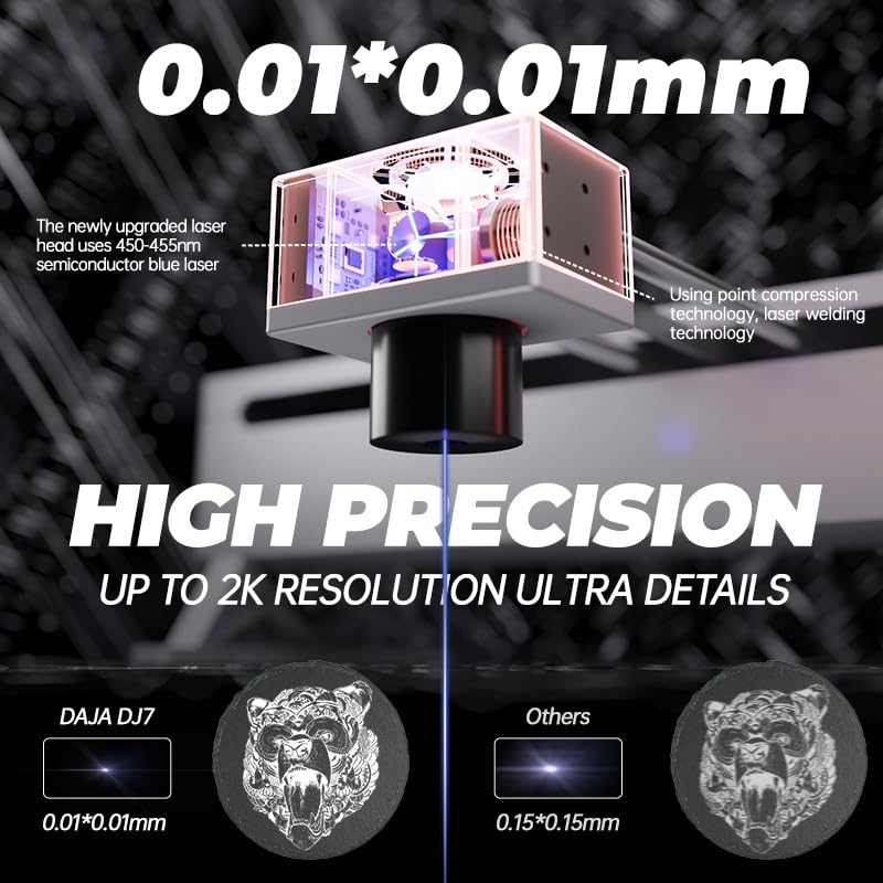 DAJA DJ7 Laser Engraver with Higher Columns Portable Laser Engraving Machine Kits for DIY Supports Win/Mobile System/Offline Laser Cutter MR. CARVE
