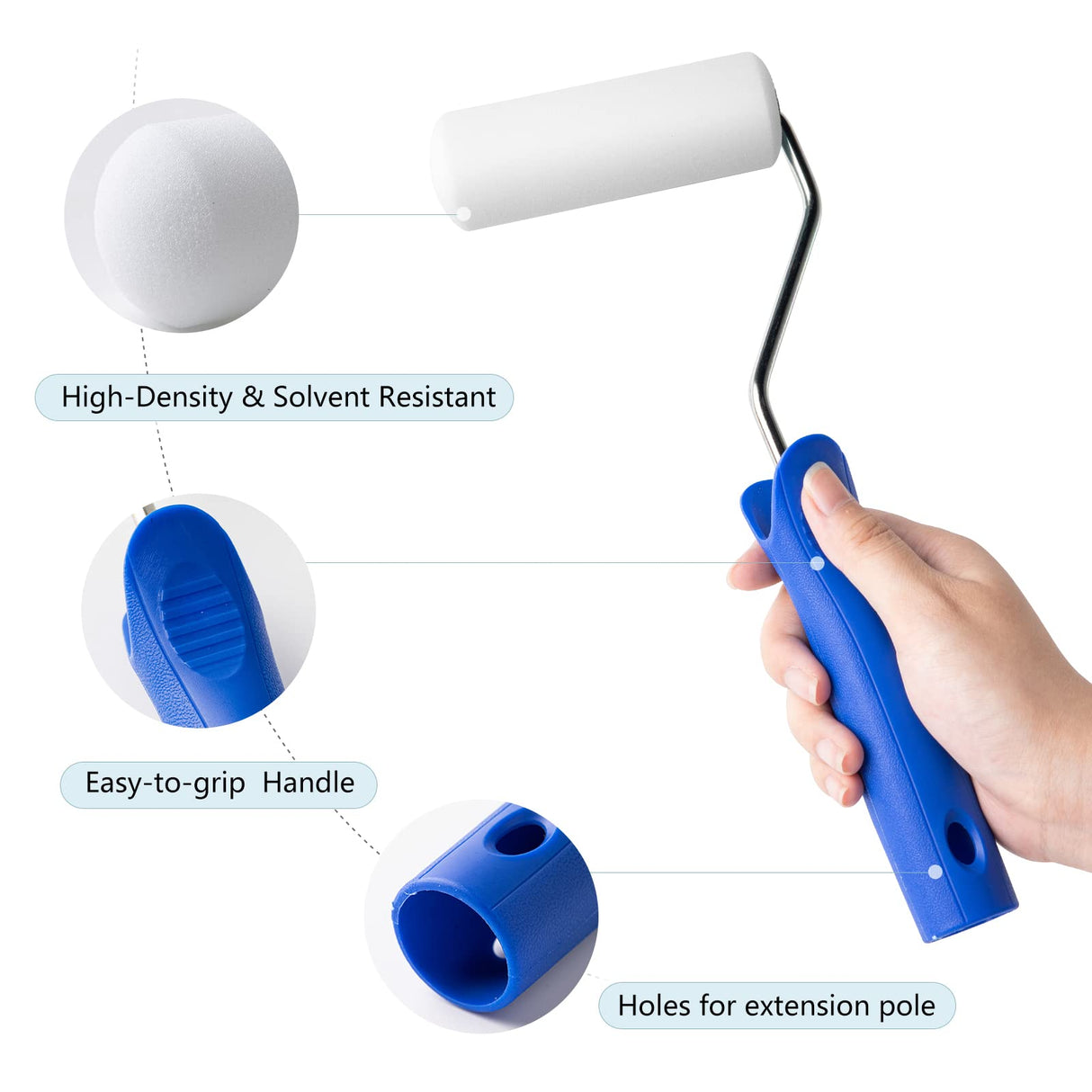 Mister Rui-Foam Paint Roller, 4 Inch-8 Pack Paint Roller Kit, Complete 4" Mini Paint Roller Kit with Small Foam Paint Roller Covers, Frame, Tray, and Mister Rui