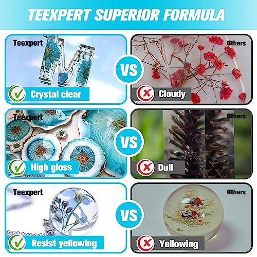 Teexpert Epoxy Resin Crystal Clear, 16oz Epoxy Resin Kit, Self-Leveling, Bubble-Free Coating and Casting Resin for DIY Art & Crafts, Jewelry, - WoodArtSupply