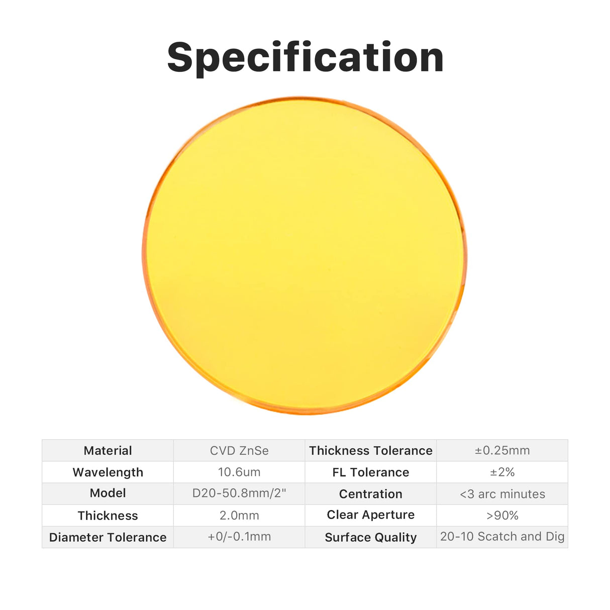 Cloudray CO2 Laser Lens 20mm Laser Mirror CO2 Laser Focal Lens Dia20mm FL50.8mm, CVD ZnSe CO2 Laser Focus Lens for CO2 Laser Engraver Cutter Machine Cloudray