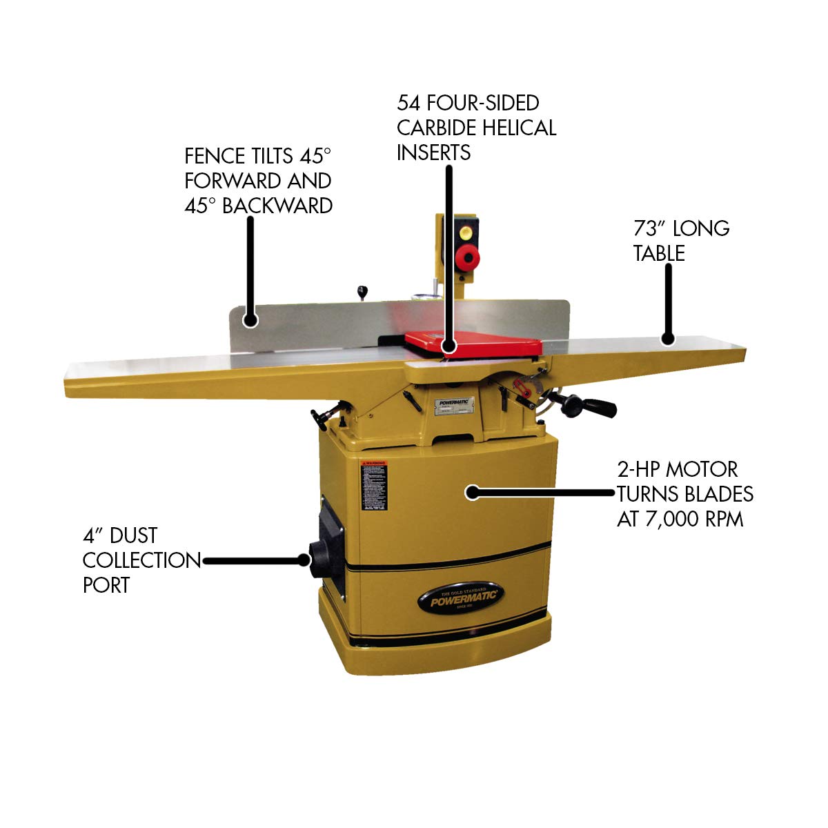 Powermatic 8-Inch Jointer, Helical Head, 2 HP, 1Ph 230V (60HH) - WoodArtSupply