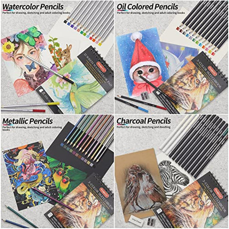 PANDAFLY 80 Pack Drawing Set Sketching Kit, Pro Art Supplies with 3-Color Sketchbook, Watercolor Pad, Colored, Graphite, Charcoal, Metallic Pencil, PANDAFLY