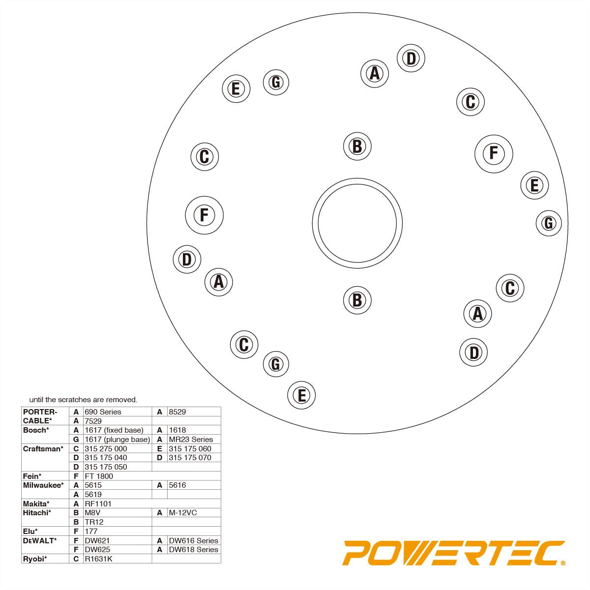 POWERTEC 71022 dia 6-1/2" Clear Acrylic Router Sub Base Plate w/Centering Pin, Screws and Multiple Holes, Fits Porter Cable, Bosch, Craftsman, POWERTEC