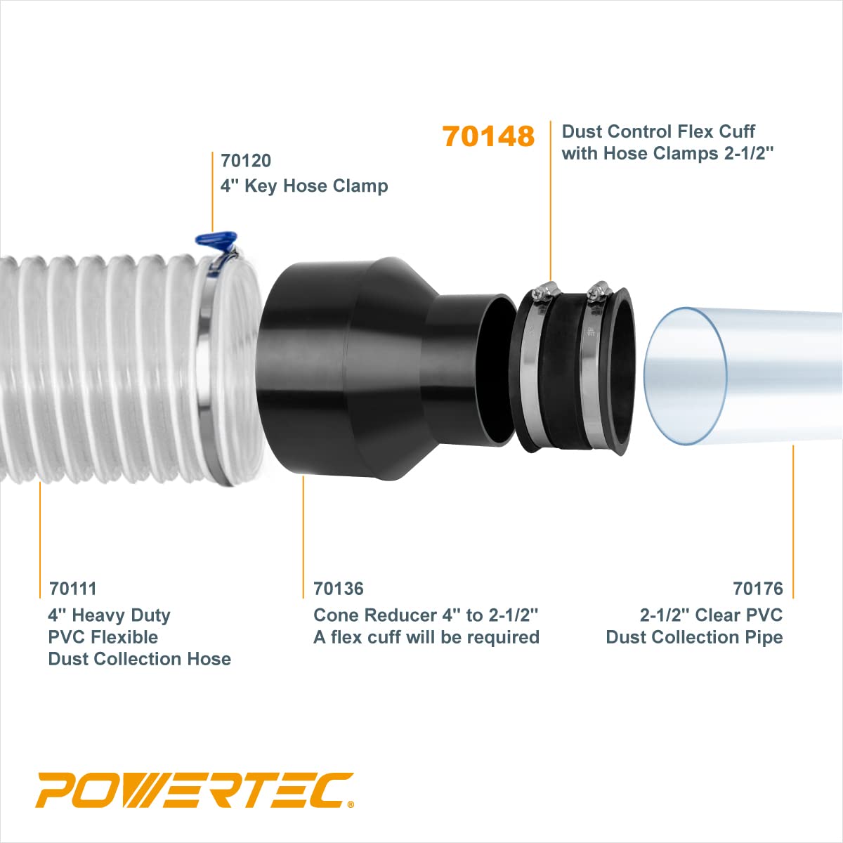 POWERTEC 70148-P2 2-1/2 Inch Dust Control Flex Cuff with Steel Hose Clamps, Hose Connector Rubber Cuff Coupler for Woodworking Dust Collection - WoodArtSupply