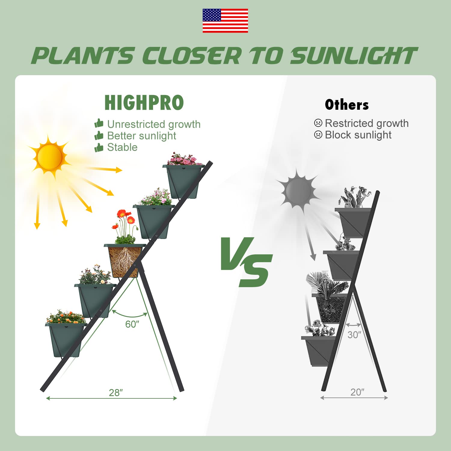 Highpro Vertical Garden Planter, 5 Tiers Vertical Raised Garden Bed Metal Elevated Herb Planter Box Vegetable Flower Planters for Patio Deck Outdoor Highpro