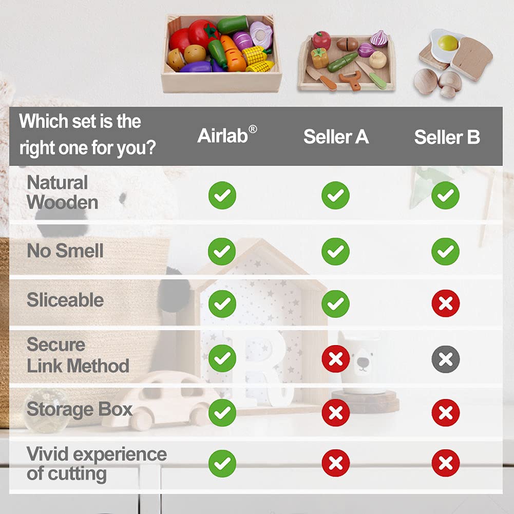 Wooden Play Food for Kids Kitchen Toys for Toddlers Cutting Pretend Toy Food Wooden Fruits Vegetables Gift for Boys Girls Educational Toys Airlab