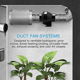 YSSOA 4 Inch Inline Duct Ventilation Fan 195 CFM HVAC Vent Blower Exhaust Booster for Hydroponics Grow Tent, Quiet YSSOA
