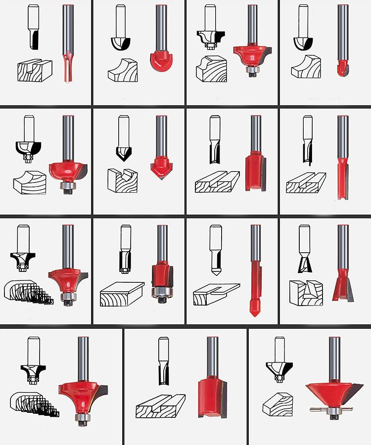 110V Router Tool, 800W Wood Trim Router, 30000RPM Electric Hand Trimmer, Palm Router with 15x 1/4” Router Bits & 2x Trim Guides for Woodworking Mefape