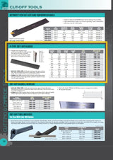 HHIP 2000-7025 1/8 x 1/2 x 4-1/2 Inch 5% Cobalt P3S Style Parallel Type Cut-Off Blade HHIP