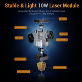 ORTUR Laser Master 2 Pro S2 LU2-10A,10W Output Power Laser Engraver and Cutter, 0.05 x 0.1mm Compressed Spot Laser Engraver for Wood and Metal, 400 x Ortur