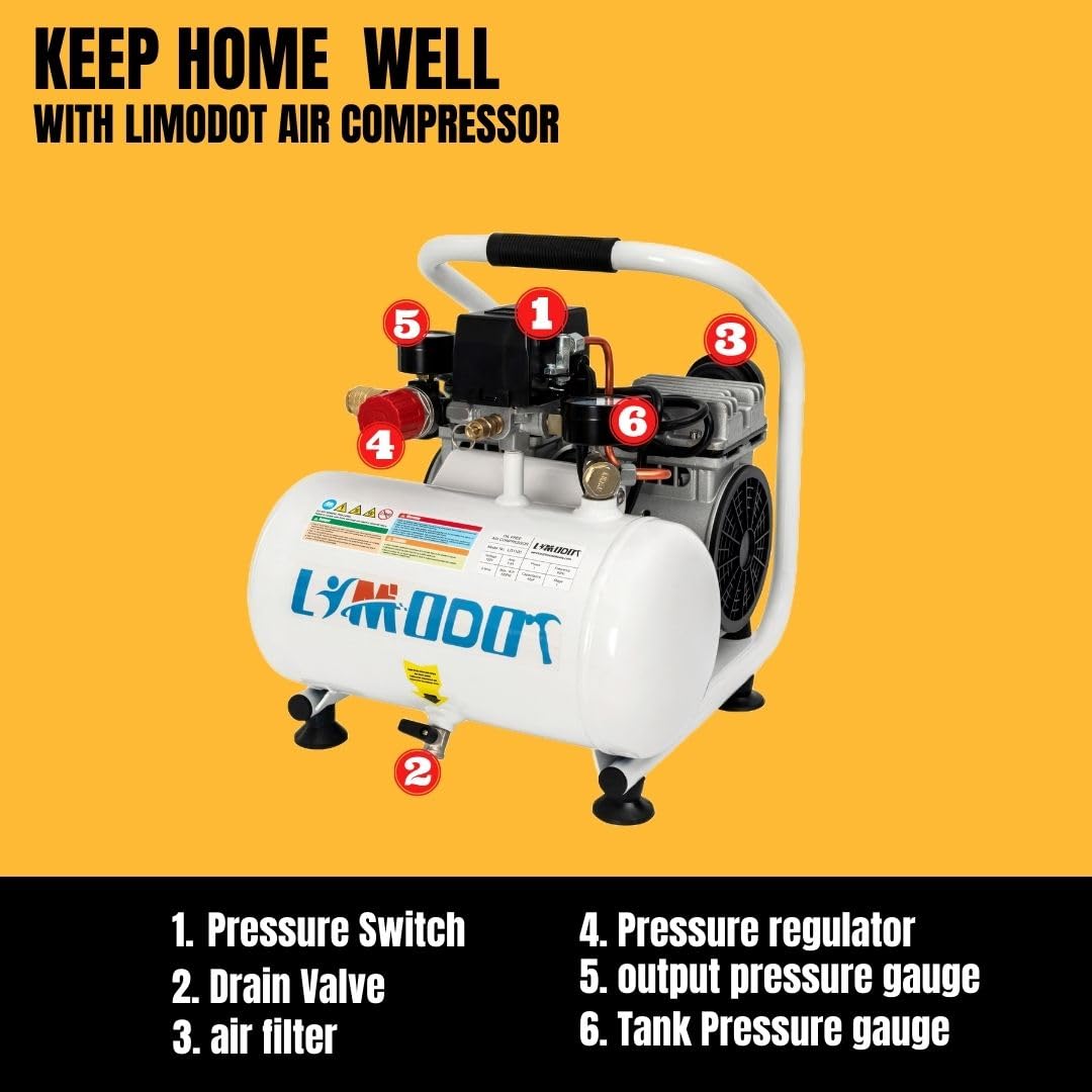 Limodot Ultra Quiet Air Compressor Portable, 60 dB, Silent and Electric for Car and Bike Tires, Nail Gun, and Pneumatic Tools, Garage, Shop, or Limodot