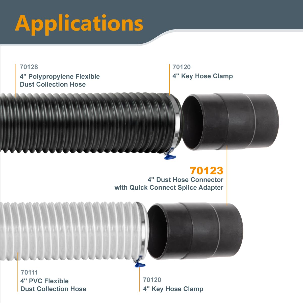 POWERTEC 70123V 4-Inch Dust Hose Connector w/Quick Connect Splice Adapter, ABS Plastic - WoodArtSupply