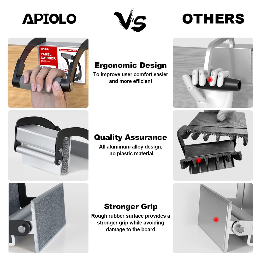 APIOLO Panel and Plywood Carrier, Plywood Lifting Tool and Drywall Carrying Tool, Panel Gripper by Single Hand for Sheet Board Clamp Drywall Lifter, APIOLO