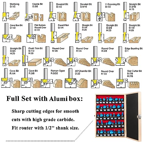 LEATBUY Router Bit Set Wood Molding Bits 37 PCS 1/2 Inch Shank, Corner Rounding Edge-Forming Beading Door Cabinet Drawer, Woodworking Milling Cutter - WoodArtSupply