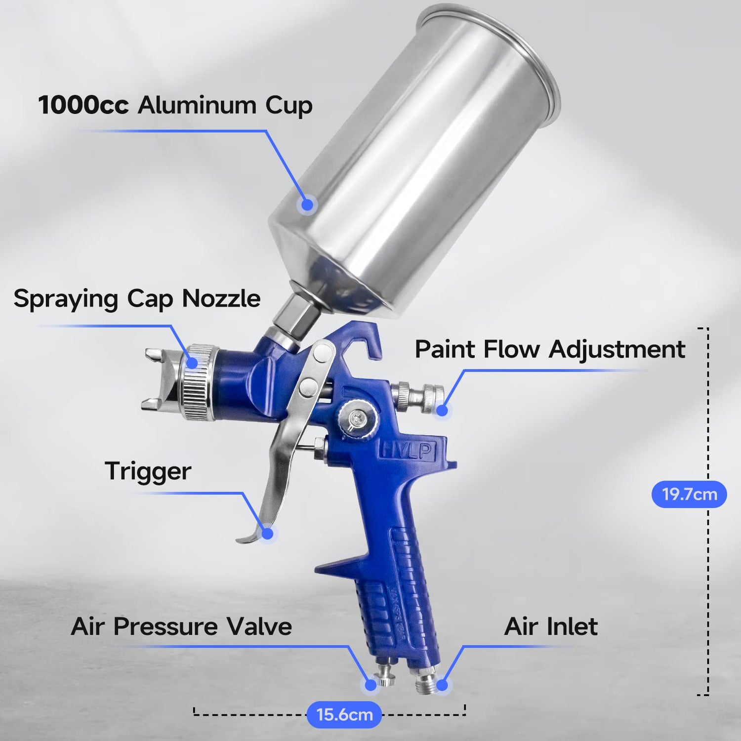 Auto Paint Spray Gun Kit: HVLP Gravity Feed Spray Gun with 1.4mm 1.7mm 2.5mm Nozzles, Air Spray Gun with 1000cc Aluminum Cup & Gauge for Auto Paint, Nefepho