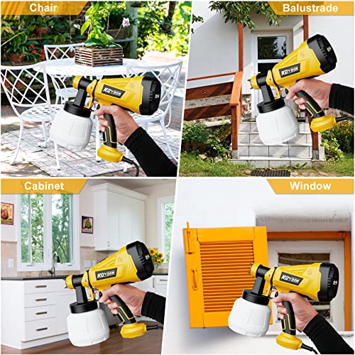 KOVDON Paint Sprayer, 700W HVLP Spray Gun, 6 Copper Nozzles & 3 Spray Patterns, Easy to Clean, Ideal Spray Gun for Furniture, Cabinets, Fences, KOVDON