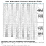 uxcell M6 x 0.75mm Metric Tap and Die Set, Machine Thread Screw Tap with Round Threading Die, Tap & Die Kit for Nut Screw Bolt Thread Repair uxcell