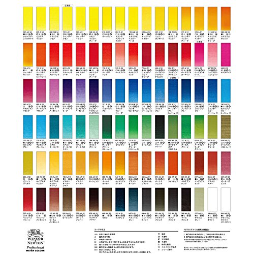 Winsor & Newton Artists Water 5ML tube 48C set (japan import) - WoodArtSupply