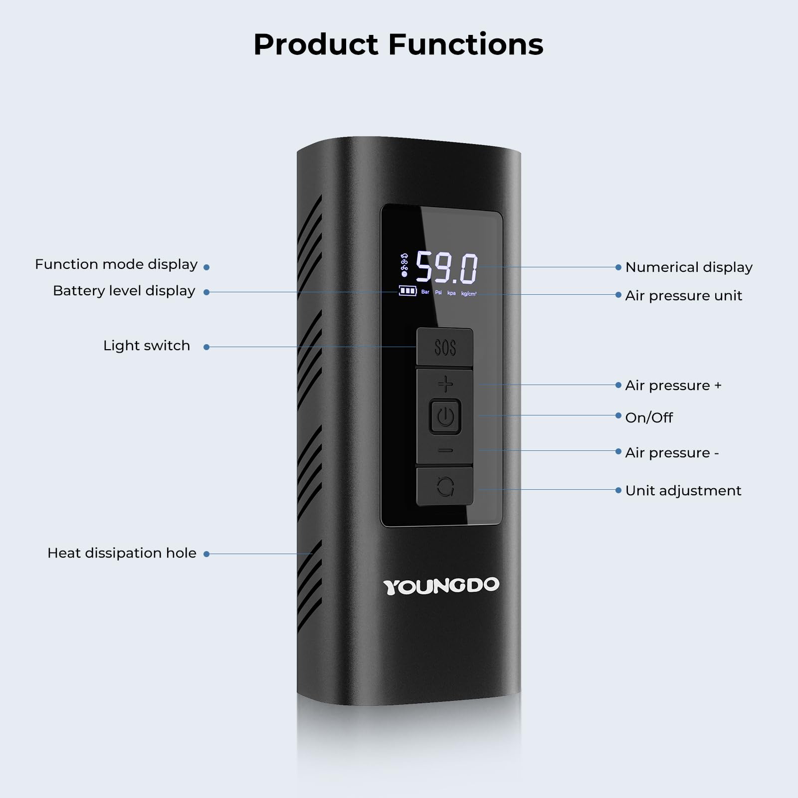 YOUNGDO Tire Inflator Portable Air Compressor, 150 PSI & 6000mAh, Tire Inflator with Pressure Gauge, Quick Inflation for Car,Motorcycle,Bike,Balls, - WoodArtSupply