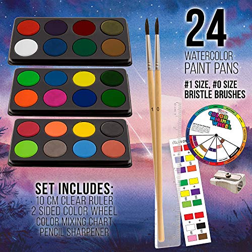 U.S. Art Supply 163-Piece Mega Deluxe Art Painting, Drawing Set in Wood Box, Desk Easel - Artist Painting Pad, 2 Sketch Pads, 24 Watercolor Paint U.S. Art Supply