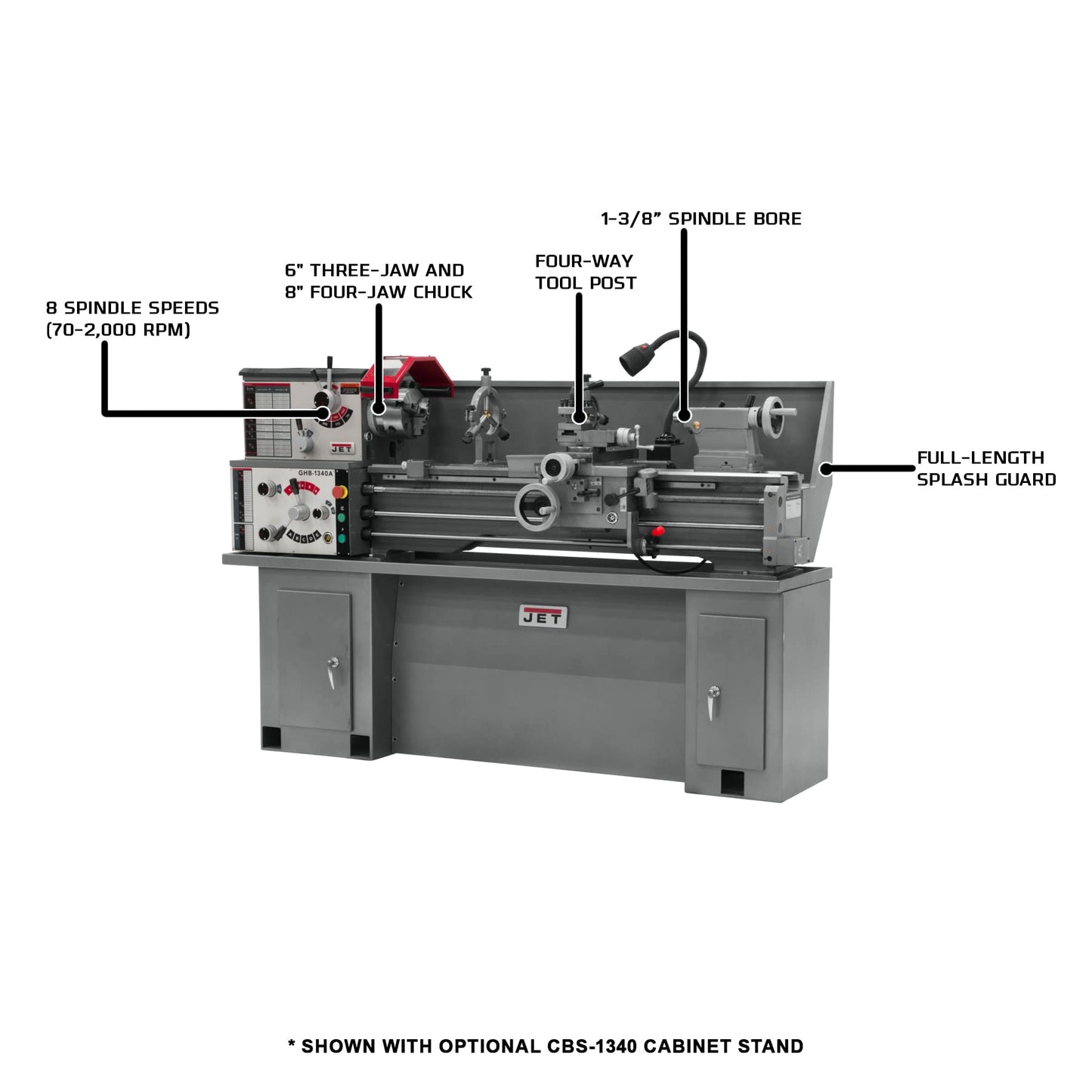 JET GHB-1340A, 13" x 40" Geared Head Bench Lathe with Newall DP700 DRO, 2HP, 1Ph 230V (321131) - WoodArtSupply