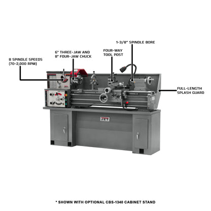 JET GHB-1340A, 13" x 40" Geared Head Bench Lathe with Newall DP700 DRO, 2HP, 1Ph 230V (321131) - WoodArtSupply