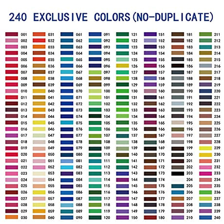 KALOUR Professional Colored Pencils,Set of 240 Colors,Artists Soft Core with Vibrant Color,Ideal for Drawing Sketching Shading,Coloring Pencils for KALOUR