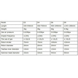 WELLVEUS D9 Pneumatic Tapping Machine Air Hammer Sand Rammer Air Drill Tapper Concrete Tools Power Hammer Drills 1140-1380mm for Industry WoodArtSupply