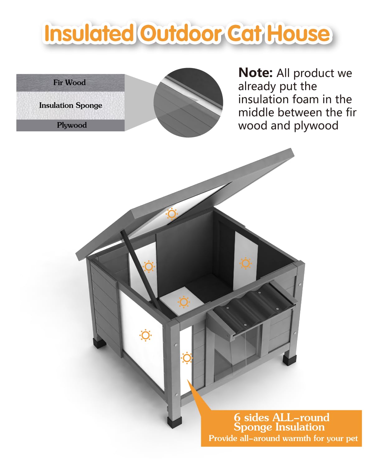 TIMHAKA Outdoor Cat House Feral Cat Shelter Waterproof All-Round Foam Insulated, Large Outside Feral Cat Enclosure Wooden Cat Condos for Multiple - WoodArtSupply