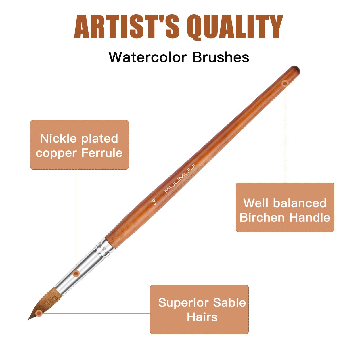 Fuumuui 9pcs Sable Watercolor Brushes Detail to Mop Kolinsky Sable
