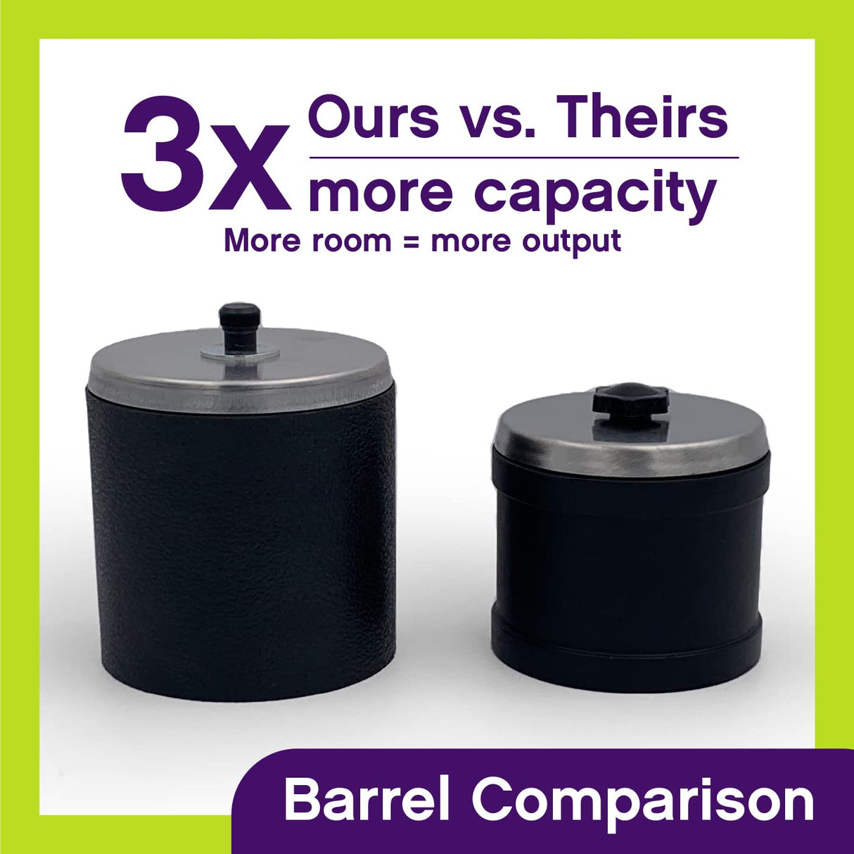 WireJewelry Single Barrel Rock Tumbler with 3 Pound Capacity Drum WireJewelry