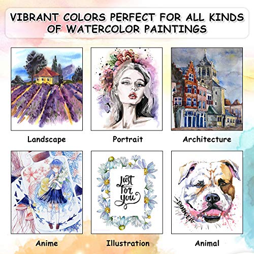 Shuttle Art Watercolor Paint Set, 36 Colors Watercolor Paint in Tubes (12ml Each) with 3 Brushes, Rich Pigment, Easy to Blend, Perfect for Kids, Shuttle Art