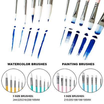 HIMI Gouache/Watercolor Paint Brushes Set 5 Pcs for Acrylic Oil Watercolor Face & Body Gouache Painting Nice Gift Art hobbyist,Adults (Blue, - WoodArtSupply