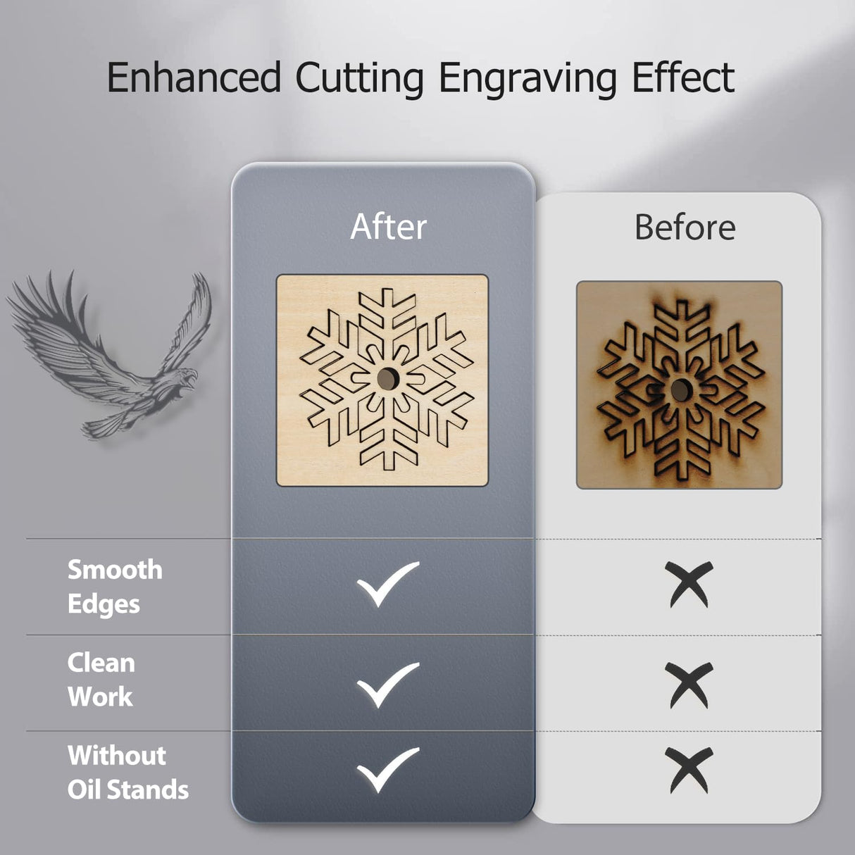 YOOPAI Honeycomb Laser Bed 400x400mm Honeycomb Working Table with Aluminum Panel for Laser Cutter Engraver Accessories, Desktop Protection, Fast Heat YOOPAI