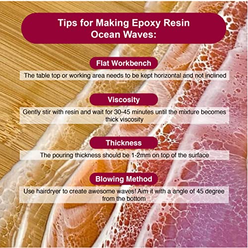 BALTIC DAY - 30 Pigment Paste for Epoxy Resin - Epoxy Resin Pigment Paste Set - Resin Paste Pigment - Resin Color Pigment Paste | Epoxy, Resin Art BALTIC DAY
