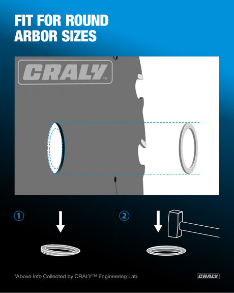 CRALY Saw Blade Bushing Set, Arbor Adapter Kit, Reduction Ring Combo, 30mm-5/8'', 20mm-5/8'', 7/8''-5/8'', 20mm-1/2'', 1''-5/8'', 20mm-10mm, CRALY