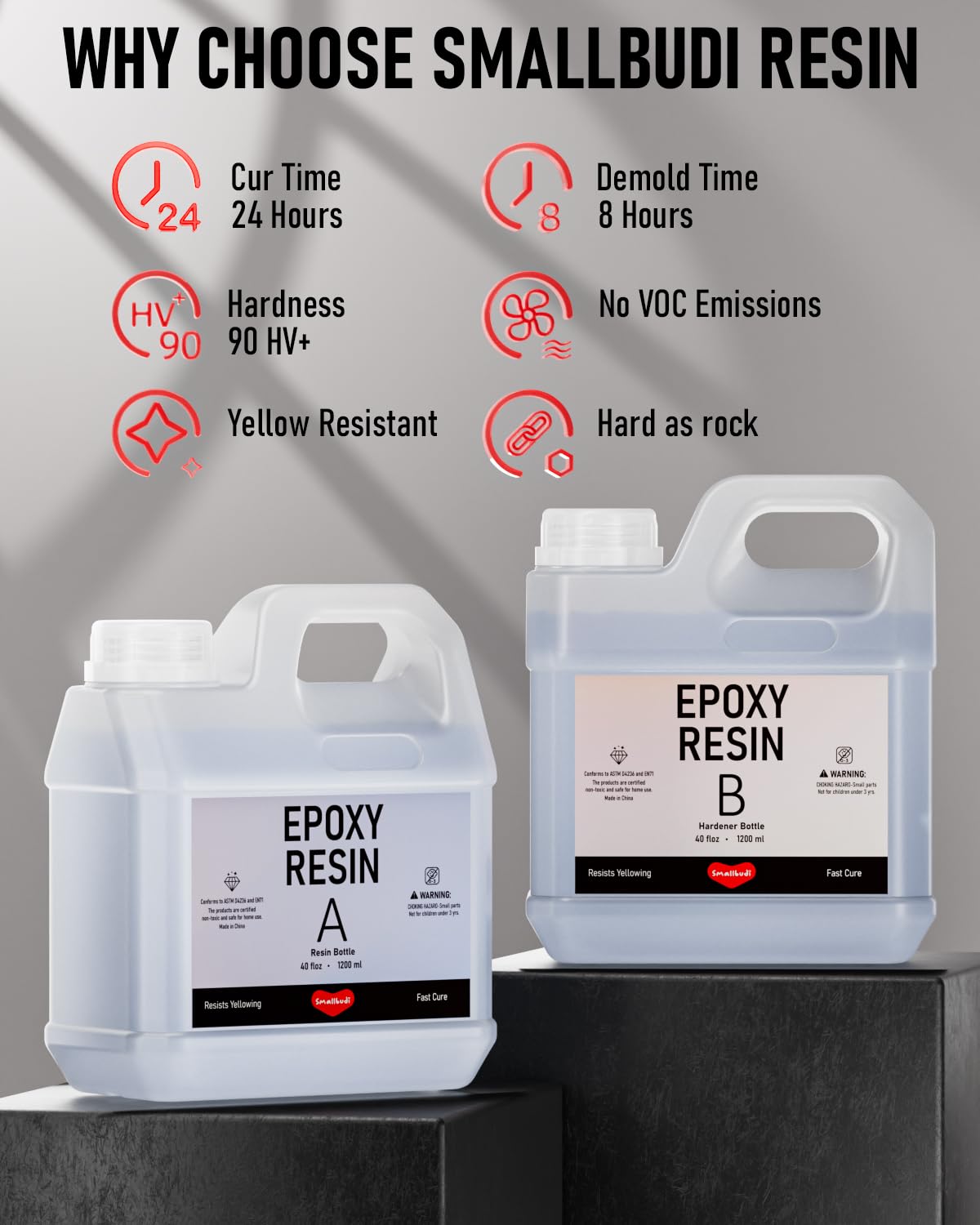 Smallbudi 80 OZ Epoxy Resin Kit with 16 Colors Mica Powder, Gold Foil, Cups & Stick, Crystal Clear Resin Beginner Supplies for Coating and Casting, Smallbudi